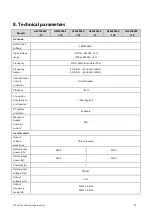 Предварительный просмотр 35 страницы Srne SR-HF2420S40-75 User Manual