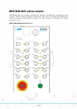 Preview for 4 page of SRS Labs ADR24-DIGI-AHD Instruction Manual