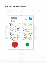 Предварительный просмотр 4 страницы SRS Labs CMC4-DIGI-AHD Instruction Manual