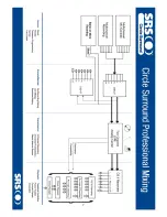 Предварительный просмотр 8 страницы SRS Labs CSE-07D User Manual