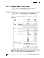 Preview for 15 page of SRS Labs CTC100 User Manual