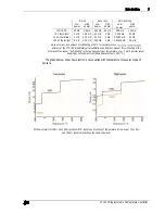 Preview for 19 page of SRS Labs CTC100 User Manual