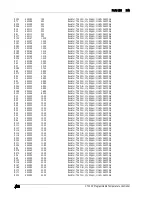 Preview for 154 page of SRS Labs CTC100 User Manual