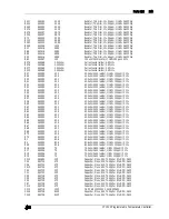 Preview for 155 page of SRS Labs CTC100 User Manual