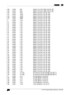 Preview for 156 page of SRS Labs CTC100 User Manual