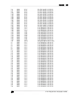 Preview for 157 page of SRS Labs CTC100 User Manual