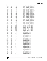 Preview for 159 page of SRS Labs CTC100 User Manual