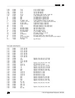 Preview for 160 page of SRS Labs CTC100 User Manual