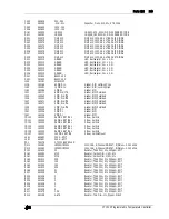 Preview for 161 page of SRS Labs CTC100 User Manual