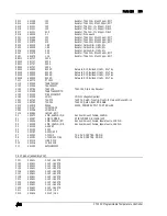 Preview for 162 page of SRS Labs CTC100 User Manual