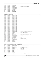 Preview for 164 page of SRS Labs CTC100 User Manual