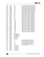 Preview for 167 page of SRS Labs CTC100 User Manual