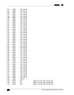 Preview for 168 page of SRS Labs CTC100 User Manual