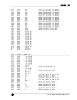 Preview for 169 page of SRS Labs CTC100 User Manual