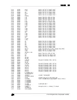 Preview for 171 page of SRS Labs CTC100 User Manual