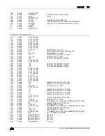 Preview for 172 page of SRS Labs CTC100 User Manual