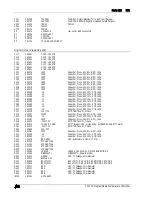 Preview for 174 page of SRS Labs CTC100 User Manual