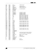 Preview for 175 page of SRS Labs CTC100 User Manual