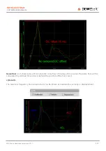 Предварительный просмотр 6 страницы SRS Labs DEWESoft X Quick Start Manual