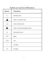 Preview for 7 page of SRS Labs FS710 User Manual