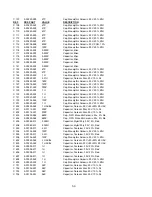 Preview for 76 page of SRS Labs FS710 User Manual