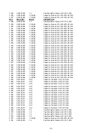 Preview for 78 page of SRS Labs FS710 User Manual