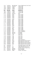 Preview for 80 page of SRS Labs FS710 User Manual