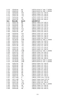 Preview for 82 page of SRS Labs FS710 User Manual