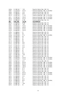 Preview for 83 page of SRS Labs FS710 User Manual