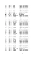 Preview for 85 page of SRS Labs FS710 User Manual