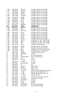 Preview for 86 page of SRS Labs FS710 User Manual