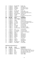 Preview for 87 page of SRS Labs FS710 User Manual