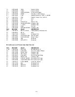 Preview for 88 page of SRS Labs FS710 User Manual