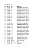 Preview for 91 page of SRS Labs FS710 User Manual