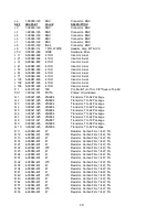 Preview for 92 page of SRS Labs FS710 User Manual