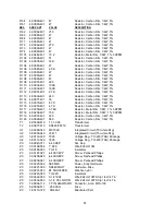 Preview for 93 page of SRS Labs FS710 User Manual