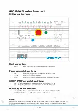 Предварительный просмотр 7 страницы SRS Labs GMC12-WL-12H6 Instruction Manual