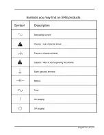 Preview for 5 page of SRS Labs QMS 100 Series User Manual