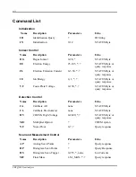 Preview for 86 page of SRS Labs QMS 100 Series User Manual