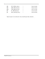 Preview for 88 page of SRS Labs QMS 100 Series User Manual