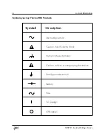 Preview for 6 page of SRS Labs SIM928 Operation And Service Manual