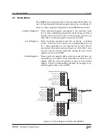 Preview for 33 page of SRS Labs SIM928 Operation And Service Manual