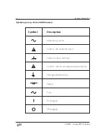 Предварительный просмотр 6 страницы SRS Labs SIM960 Operation And Service Manual