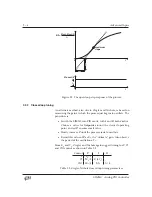 Предварительный просмотр 24 страницы SRS Labs SIM960 Operation And Service Manual