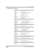 Предварительный просмотр 30 страницы SRS Labs SIM960 Operation And Service Manual