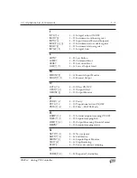 Предварительный просмотр 31 страницы SRS Labs SIM960 Operation And Service Manual