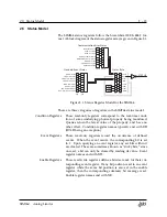 Preview for 31 page of SRS Labs SIM964 Operation And Service Manual