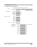 Предварительный просмотр 43 страницы SRS Labs SIM980 Operation And Service Manual