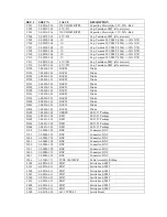 Предварительный просмотр 13 страницы SRS Labs SR445A Manual