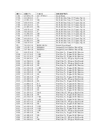 Предварительный просмотр 14 страницы SRS Labs SR445A Manual